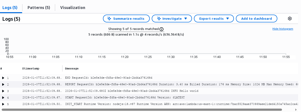 Infrequent Log Class Query